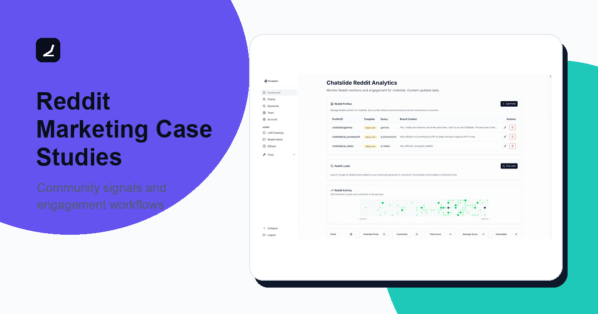 Reddit Marketing Success Case Studies